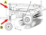 Benzin Kehrmaschine P55 Eurosystems – gekrönelter Lackierung – Bild 2