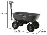 BlackStone WB4-D – Akku-Schubkarre – mit Rädern – 24V/12Ah Akku