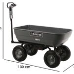 BlackStone WB4-D – Akku-Schubkarre – mit Rädern – 24V/12Ah Akku