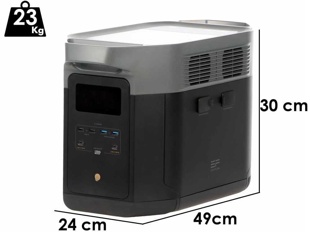 ecoflow-delta-2-max-tragbare-powerstation-2400w-2048wh-51-2v-tragbare-powerstation-ecoflow-delta-2-max-2400w-47990_6_1711632548_IMG_660570a4522f2-2.jpg EcoFlow Delta 2 Max – Tragbare Powerstation – 2400W – 2048Wh/51.2V – Bild 1