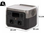 EcoFlow River 2 MAX – Tragbare Powerstation – 500W – 512Wh/25.6V
