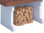 Linea VZ Panarea – Grillkamin für Brennholz/Holzkohle – Bild 4