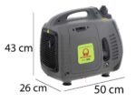 Pramac PMi2000 – Inverter Stromerzeuger 230V – 1.9 kW leise